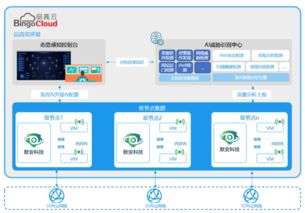 默安科技与品高软件达成战略合作，携手开拓政企云安全新蓝海