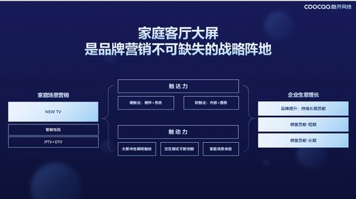 屏幕之外，安全之内 酷开网络以独特价值重塑大屏营销与网络安全新阵线